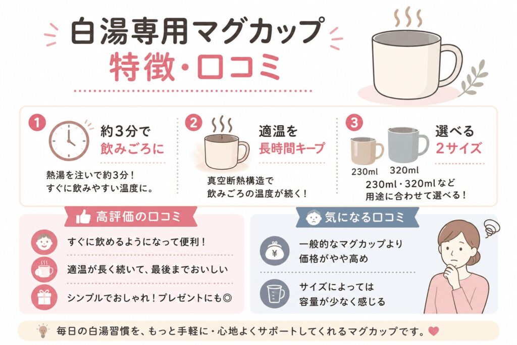 白湯専用マグカップ口コミ
